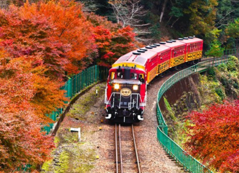 嵐山小火車